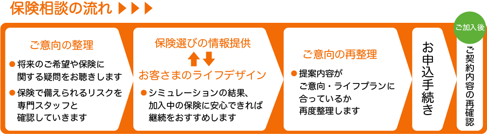 画像: